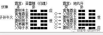 京房遗法-晋郭璞洞林[ 虎易老师整理 ]