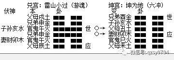 京房遗法-晋郭璞洞林[ 虎易老师整理 ]