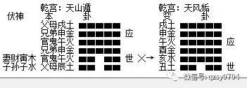 京房遗法-晋郭璞洞林[ 虎易老师整理 ]