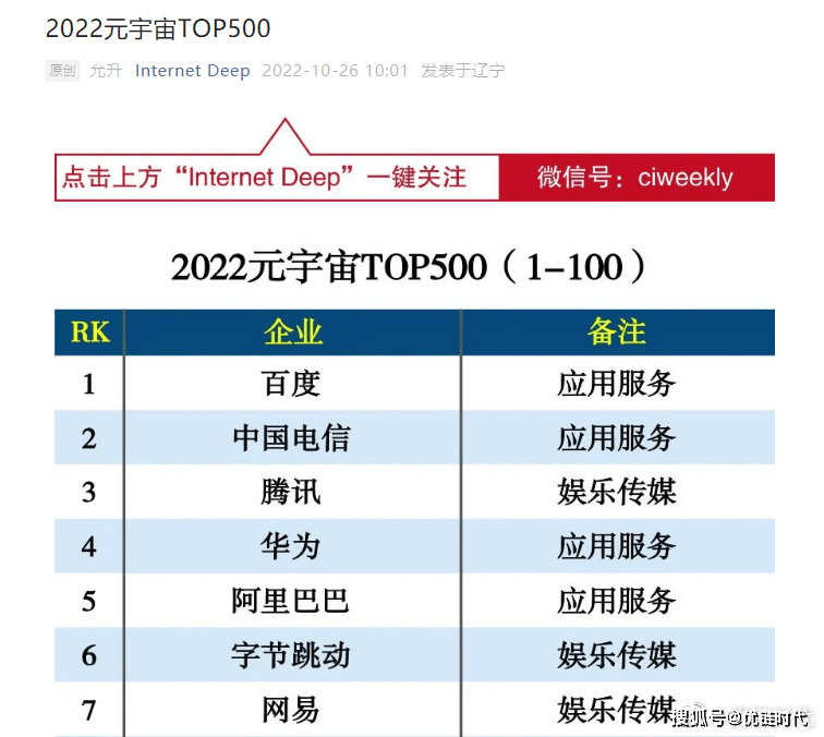 优链时代屡获行业大奖，2022完美收官之年度奖项荣誉集锦！