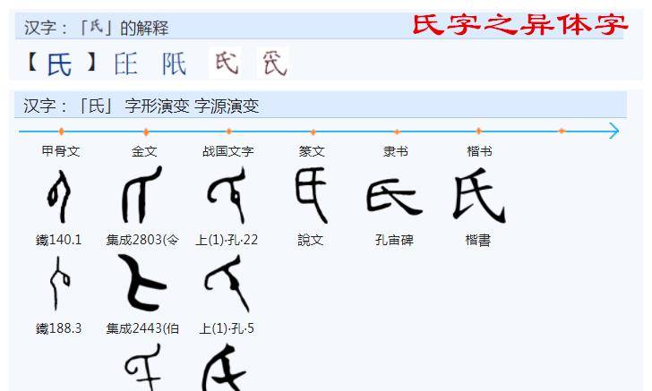 为什么我国古代要把结婚的“婚”字写作“昏”呢？