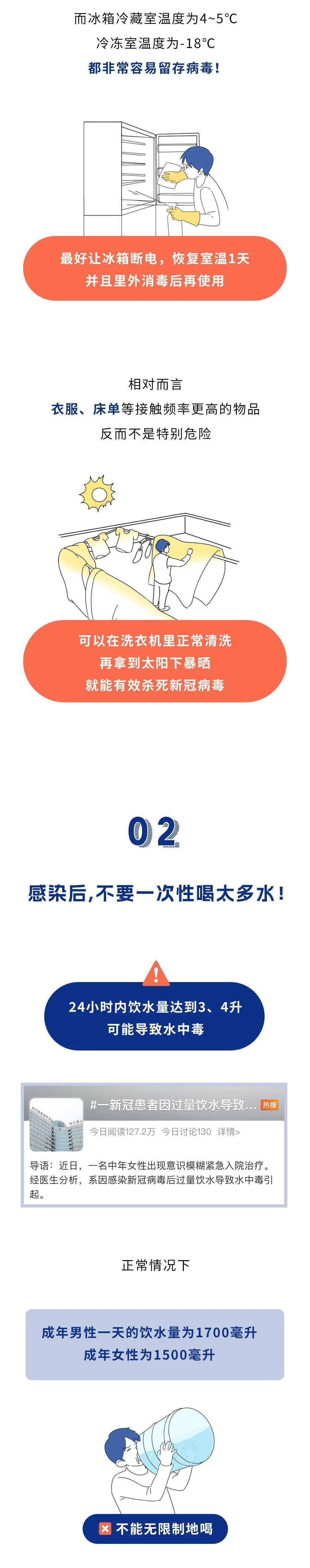 “羊”了之后，这10件事千万不要做！