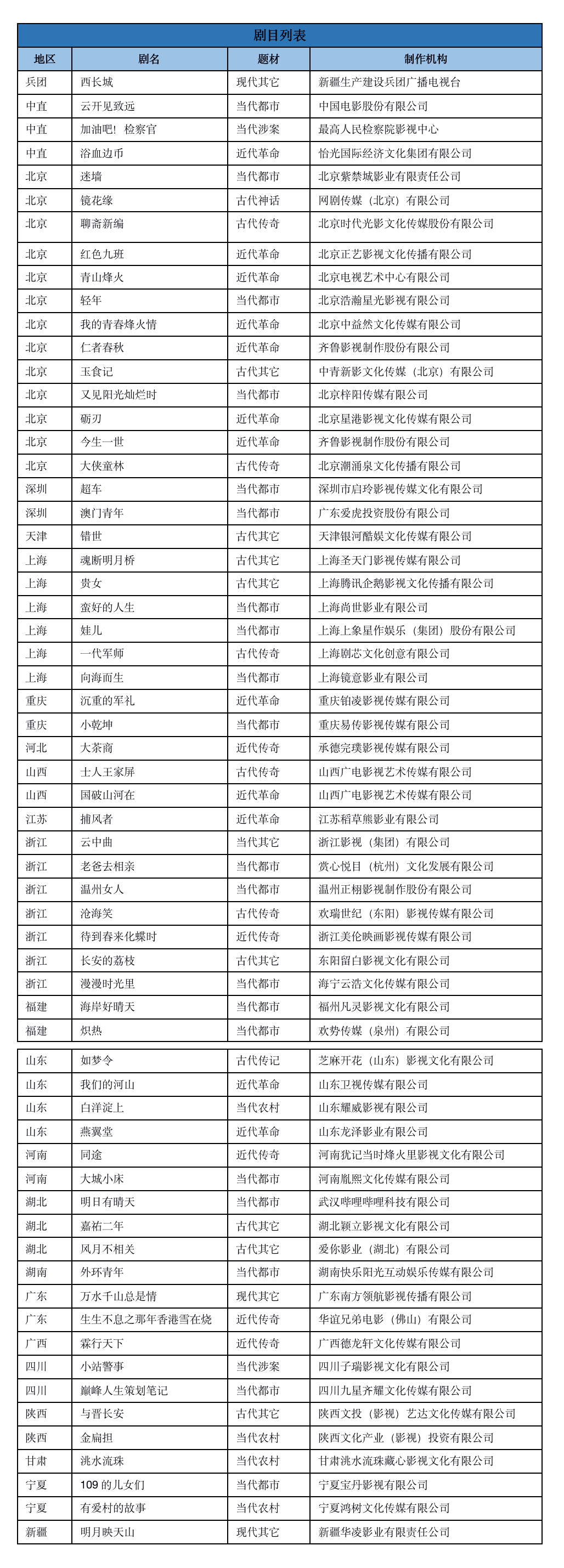 小说改编电视剧2019_改编电视剧小说2021_2024小说改编电视剧