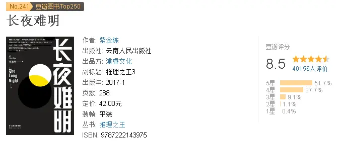 改编影视小说剧情的电影_改编影视小说剧本怎么写_小说改编影视剧