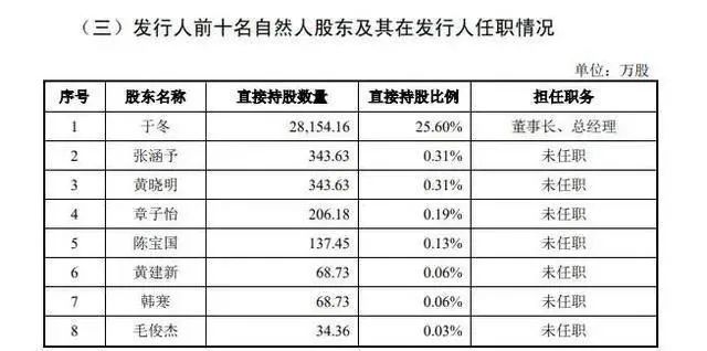 书旗小说作者登陆_书旗小说作家登陆_书旗小说作者注册网页