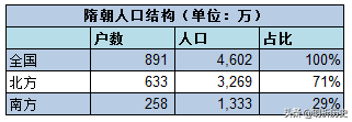 贞观地主爷_贞观地主_贞观小地主笔下文学