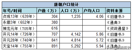 贞观小地主笔下文学_贞观地主_贞观地主爷