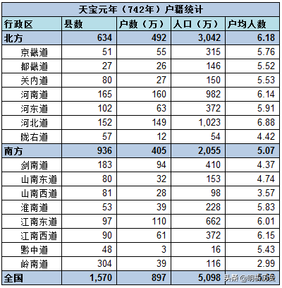 贞观地主爷_贞观小地主笔下文学_贞观地主